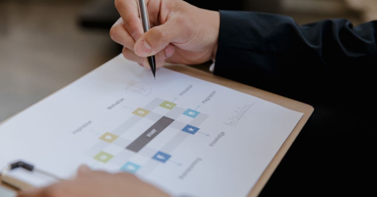 Close-up of a business strategy diagram on a clipboard with a hand writing.