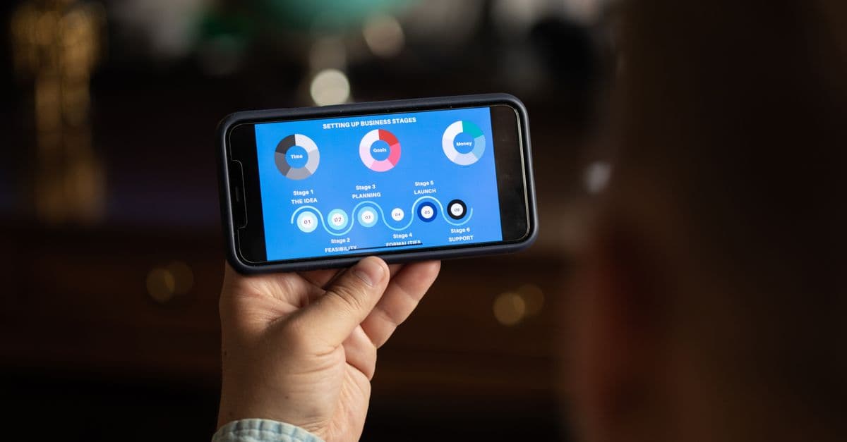 A person holds a smartphone displaying business strategy stages chart indoors.